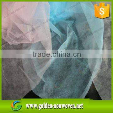 China Wholesale Fabric Adhesive Sms Polypropylene Spunbond Nonwoven Fabric,disposable Nonwoven Sms/smms Fabric Supplier's Choice