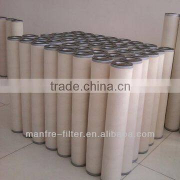 High quality natural gas filter