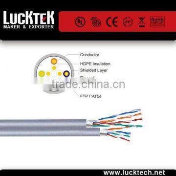 siamese cable