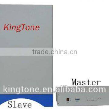 10watts 20watts Gsm900mhz Cellphone Fiber Optical Signal Repeater photo-4