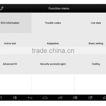 CHEAP CAR FAULT CODE SCANNER READER AUTOMOTIVE ABS AIRBAG SRS ENGINE TRANSMISSION TPMS BODY DIAGNOSTIC TOOL Quality Choice photo-4