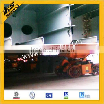 Hydraulic car for moving ship transfer used of building ship