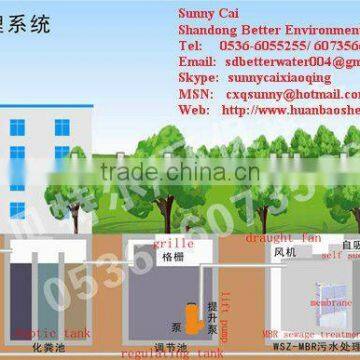 Underground Rail Way Station Sewage Treatment Equipment MBR