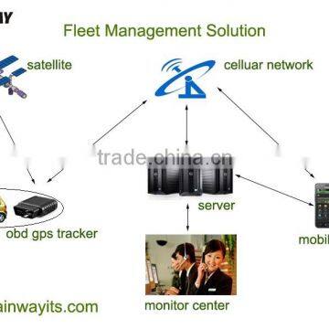 Vehicle GPS Tracker for Realtime Tracking, Supporting Voice Monitoring/Cut-off Oil/SOS Call/Alarm/Electronic Fence photo-2