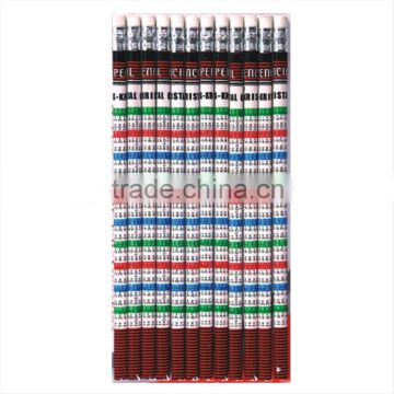 Blister Card/OPP Bag Packing Colorful Surface wooden HB pencil/pencil with eraser/hb pencil set