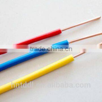 PVC Electrical Wire Cable for ASTM/IEC photo-4