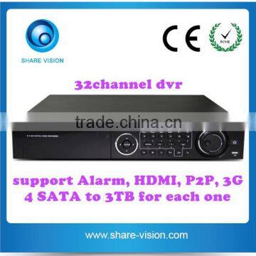 4ch economical hdd media player dvr tv recorder