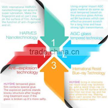 Supershieldz Screen Protector for Ipad Mini, Tampered Glass Screen Protector for Ipad Mini, Super Guard Lcd Screen Protector photo-4