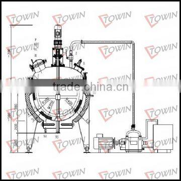 Tilting/stationary steam/electrical/LPG gas heating industrial still kettle price