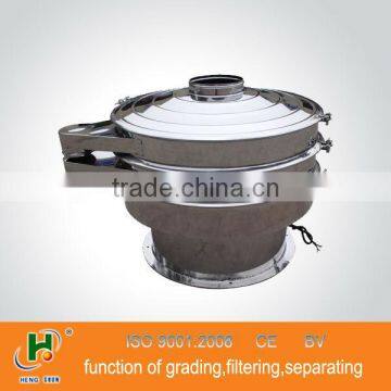 High Efficiency Cement Vibrating Screen for Pharmaceuticals photo-4