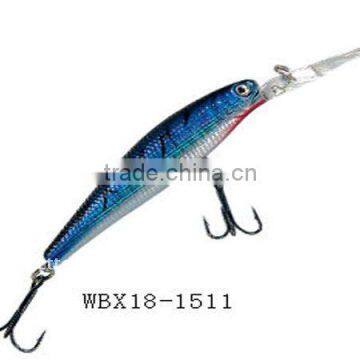 hard fishing lure wobbler