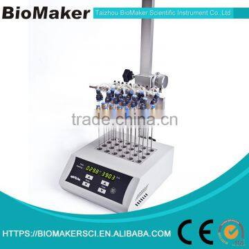 Professional manufacturer supplier cheap sample concentration price