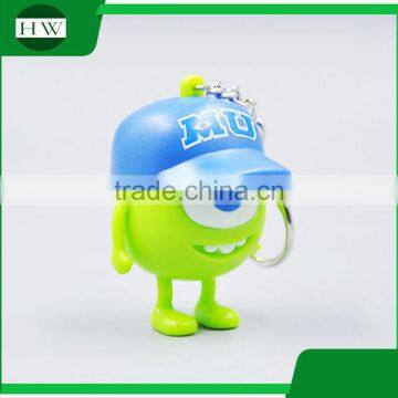 Creative Cartoon PoPeyes Mini Plastic Sound Led Torch Flashlight With Key Chain photo-3