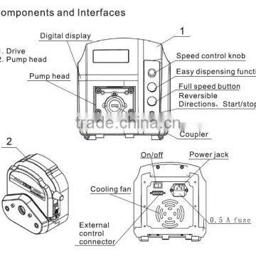 KBT101S/KDG6-4(6 Rollers) Peristaltic Pumps Filling Pump/Lower Price Peristaltic Hose Pump photo-2