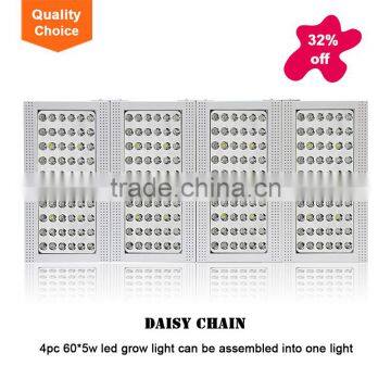 Grow Light Kit Full Spectrum 300W for Hydroponic Grow System photo-4