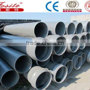 Hot Sale Underground Drainage Irrigation 2'' PVC UPVC Pipe photo-4
