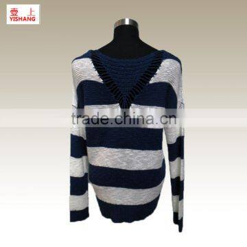 100%Acrylic Beside V Hollow Yarn , photo-2