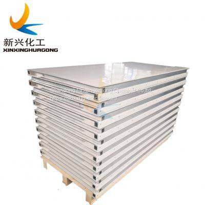 2021 China Manufacturer of Ice Plastic Polyethylene Rink Barrier Fence