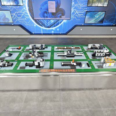 Industrial Equipment Sand Table Model Manufacturer