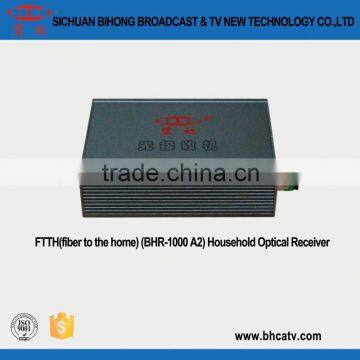 1U case 1310 nm/1550 nm wavelength FTTH optical receiver with double wavelength