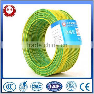 Copper Conductor Material and Solid Conductor Type wires and cables