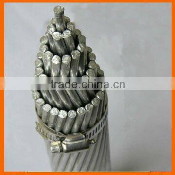 ACSR aluminum wire price