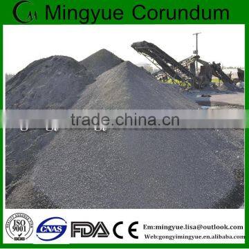 China suplier high purity iron sand