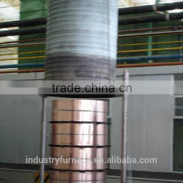 bright annealing furnace