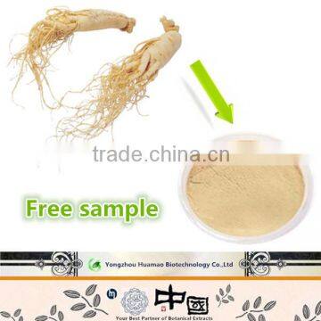 China exporters with best price herbal extract 100% soluble in water panax ginseng extract