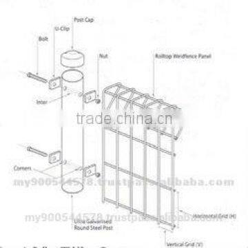 Malaysia High Quality DD Welded wire BRC Fence system