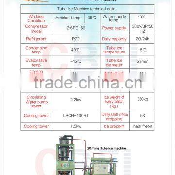 CBFI 20 Tons Tube Ice Machine In Iran photo-2