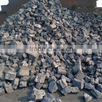 Foundry Coke 100-200mm photo-3