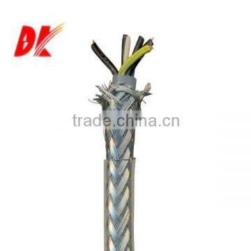 PVC or XLPE Screened Control cable by IEC 60227