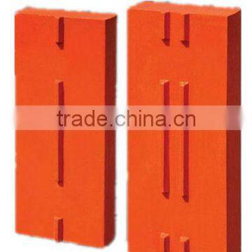 Scrap Shredder Parts High Chromium Breaker Bar Manufacturer Supplier