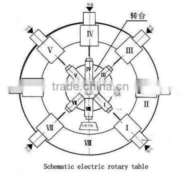2015 HOTSALE 10w Auto-turntable Laser Marking Machine 2 Years Warranty ISO CE FDA BV TUV SGS photo-2