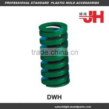 Compression Spring Daewon Heavy Load Spring