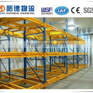 Warehouse pallet push back racking