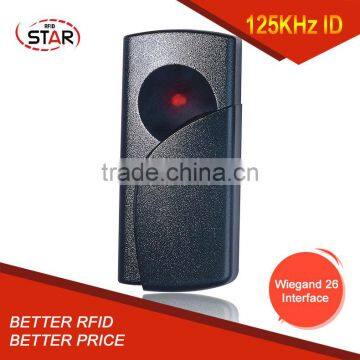 13.56MHz RFID NFC Contactless IC Smart Card Reader photo-4