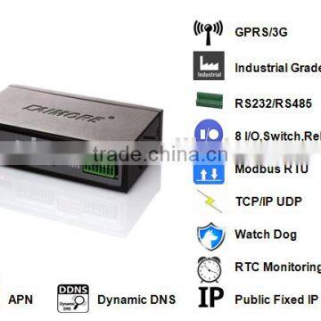 Modbus RTU CM550-51G for Remote Control photo-3