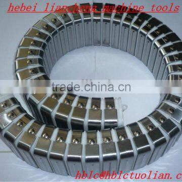 LC-LIDA DGT type totally enclosed rectangle matel hose