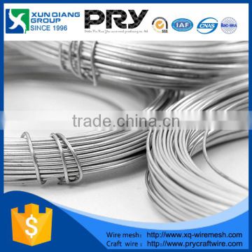 Made in China low price gi wire/25kg/roll galvanised binding wire/black annealed iron wire(lowest price)