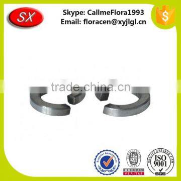 Popular China Manufacture Spring Gaskets (Custom Gasket/Hight Quality) photo-3