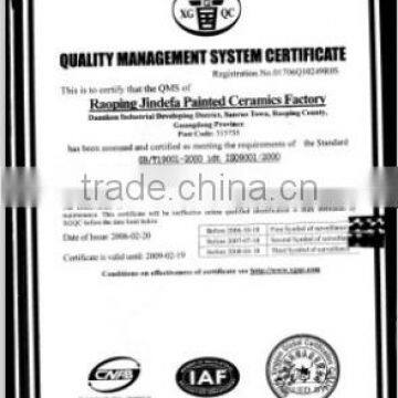 QUALITY MANAGEMENT SYSTEM CERTIFICATE