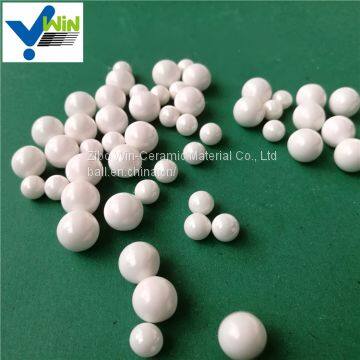 Zibo China High wear resistant zirconia ball mill grinding media