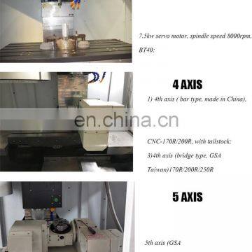 Mini Vmc 5 Axis Cnc Milling Machine With Tools Vertical Milling Machine photo-4
