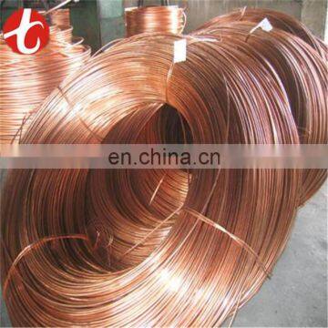 Copper Wire Price Philippines