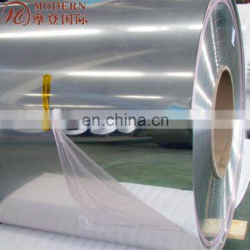 2024 Aluminum Coil