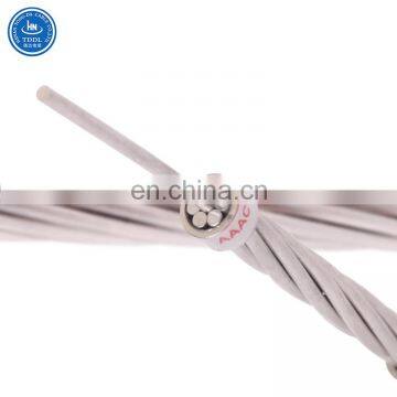 TDDL AAAC Conductor-all Aluminum Alloy Conductor ASTM B399 Azusa Willow Fir Almond Ash photo-7