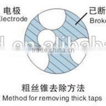 DXKS-350 Electric Spark Perforator / Portable Remove Broken Taps, Screws, Bolts Machine photo-2