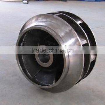 SQ Series Impeller/centrifugal Impeller/impeller for Centrifugal Fans photo-4